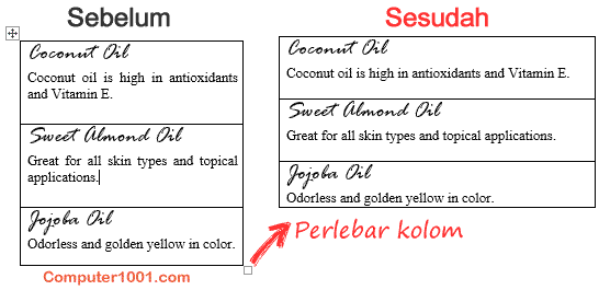 Perlebar kolom tabel Perlebar kolom tabel