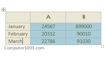 Memindahkan isi baris tabel Word Memindahkan isi baris tabel Word