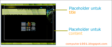Placeholder PowerPoint Placeholder PowerPoint