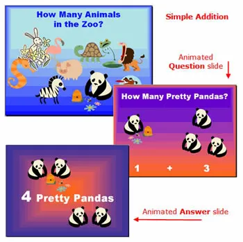 Template PowerPoint - Penjumlahan Template PowerPoint - Penjumlahan