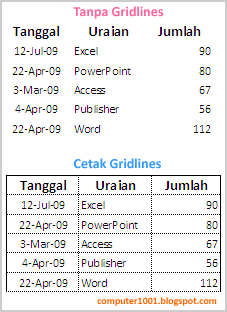 Cetak Gridlines Cetak Gridlines