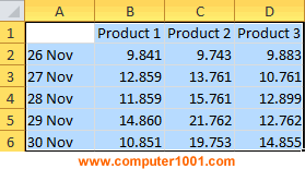 Pilih range data Grafik Area Excel Pilih range data Grafik Area Excel
