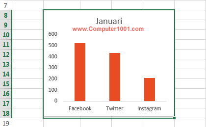 Pilih range sel posisi gambar chart Pilih range sel posisi gambar chart