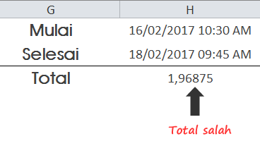 Hasil pengurangan jam yang salah Hasil pengurangan jam yang salah