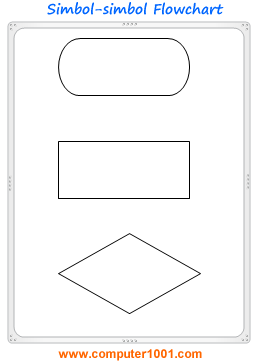 Simbol-simbol flowchart Simbol-simbol flowchart