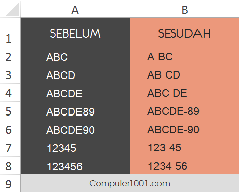 Menambahkan Spasi atau Tanda Penghubung Pada 2 Karakter Terakhir di Excel Menambahkan Spasi atau Tanda Penghubung Pada 2 Karakter Terakhir di Excel