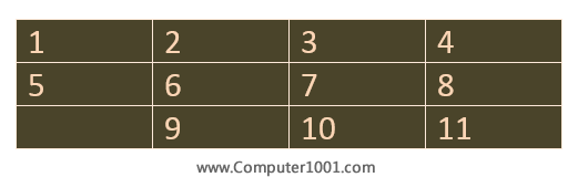 Tampilan tabel setelah sel kosong dihapus Tampilan tabel setelah sel kosong dihapus