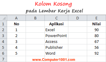 Contoh kolom kosong pada lembar kerja Excel Contoh kolom kosong pada lembar kerja Excel