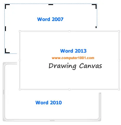 Tampilan Drawing Canvas di Word 2007, 2010, dan 2013 Tampilan Drawing Canvas di Word 2007, 2010, dan 2013