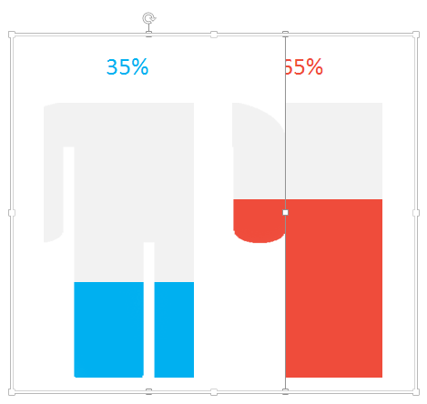 Tampilan gambar icon yang disisipkan di diagram kolom