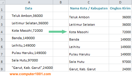 Tampilan hasil sel yang dipisahkan menjadi dua kolom Tampilan hasil sel yang dipisahkan menjadi dua kolom