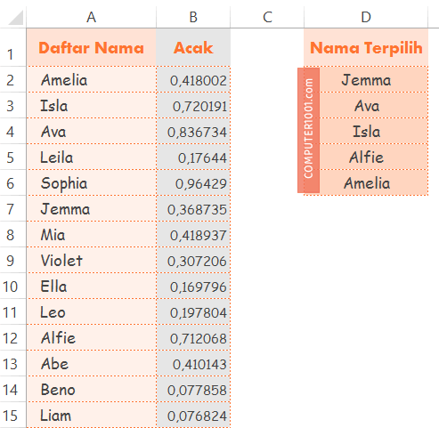 Tampilan lengkap Daftar Nama dan Sample Nama Acak Terpilih Tampilan lengkap Daftar Nama dan Sample Nama Acak Terpilih