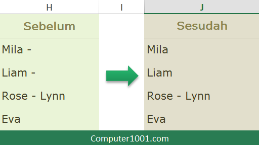 Cara Menghapus Spasi dan tanda Penghubung di Akhir Sel Excel