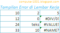 Tampilan error di lembar kerja Tampilan error di lembar kerja