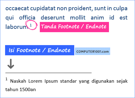 Tanda dan Isi footnote / endnote Tanda dan Isi footnote / endnote