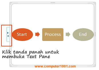 Klik tanda panah untuk membuka Text Pane Klik tanda panah untuk membuka Text Pane