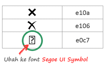 Tanda tanya pada hasil shorcut Tanda tanya pada hasil shorcut