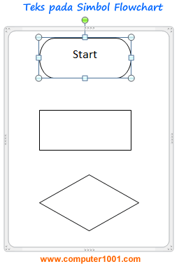 Membuat teks pada simbol flowchart Membuat teks pada simbol flowchart
