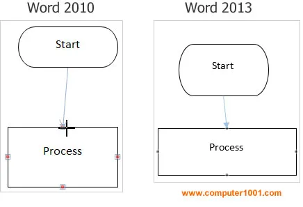 Tampilan titik-titik penghubung garis alir di Word 2010 dan 2013 Tampilan titik-titik penghubung garis alir di Word 2010 dan 2013