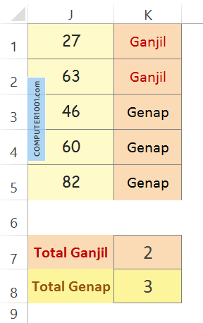 Menghitung Jumlah Angka Ganjil dan Genap Menghitung Jumlah Angka Ganjil dan Genap