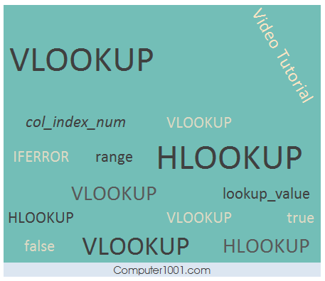 9 Video Tutorial VLOOKUP dan HLOOKUP 9 Video Tutorial VLOOKUP dan HLOOKUP